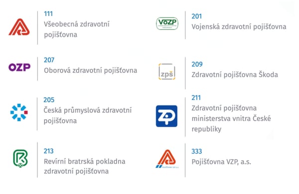 pojistovny pojistovny